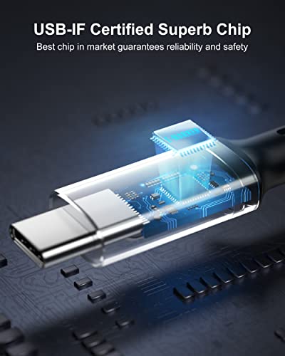 [6.6ft] כבל USB4 התואם לכבל Thunderbolt 4, כבל USB C קלוע Saillin ניילון עם 40 ג'יגה -ביט לשנייה,